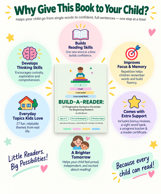 Build-A-Reader: Early Reader Book for Ages 4-6 | 27 Sentence Pyramid Practice Pages